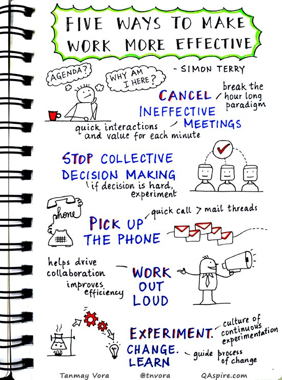 Changing Work is Hard – Simon Terry