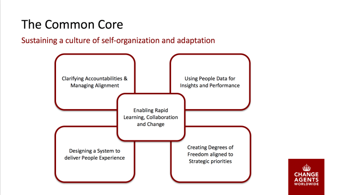 Screen Shot 2019-06-14 at 10.06.52 am