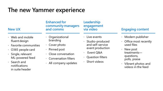 Yammer